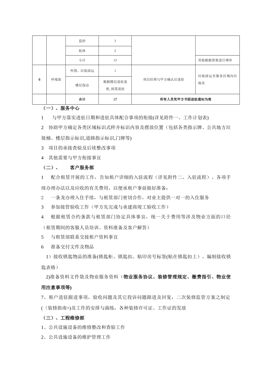 维绿大厦物业管理前期及进驻期管理方案_第3页