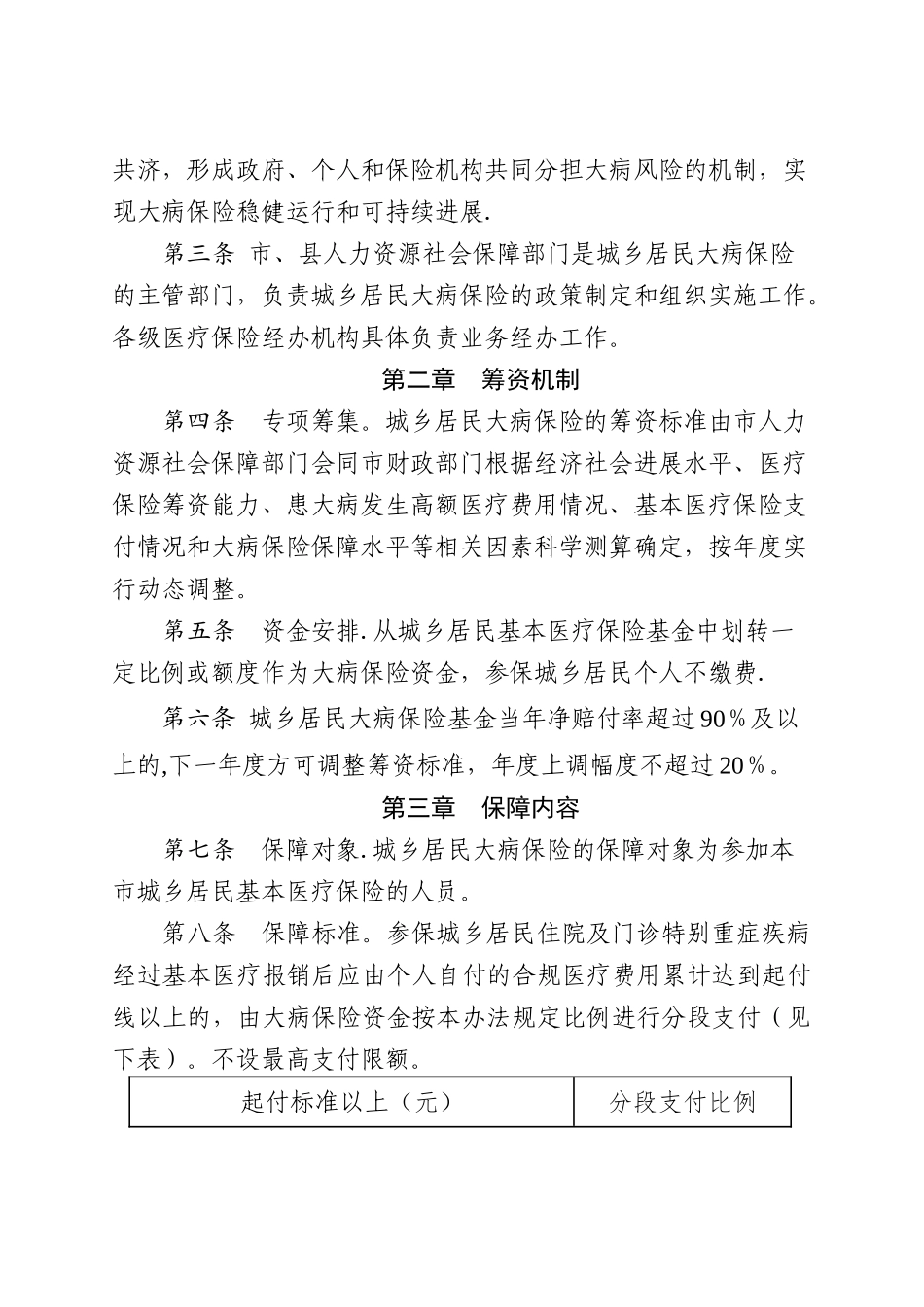 绵阳城乡居民大病保险管理办法_第2页