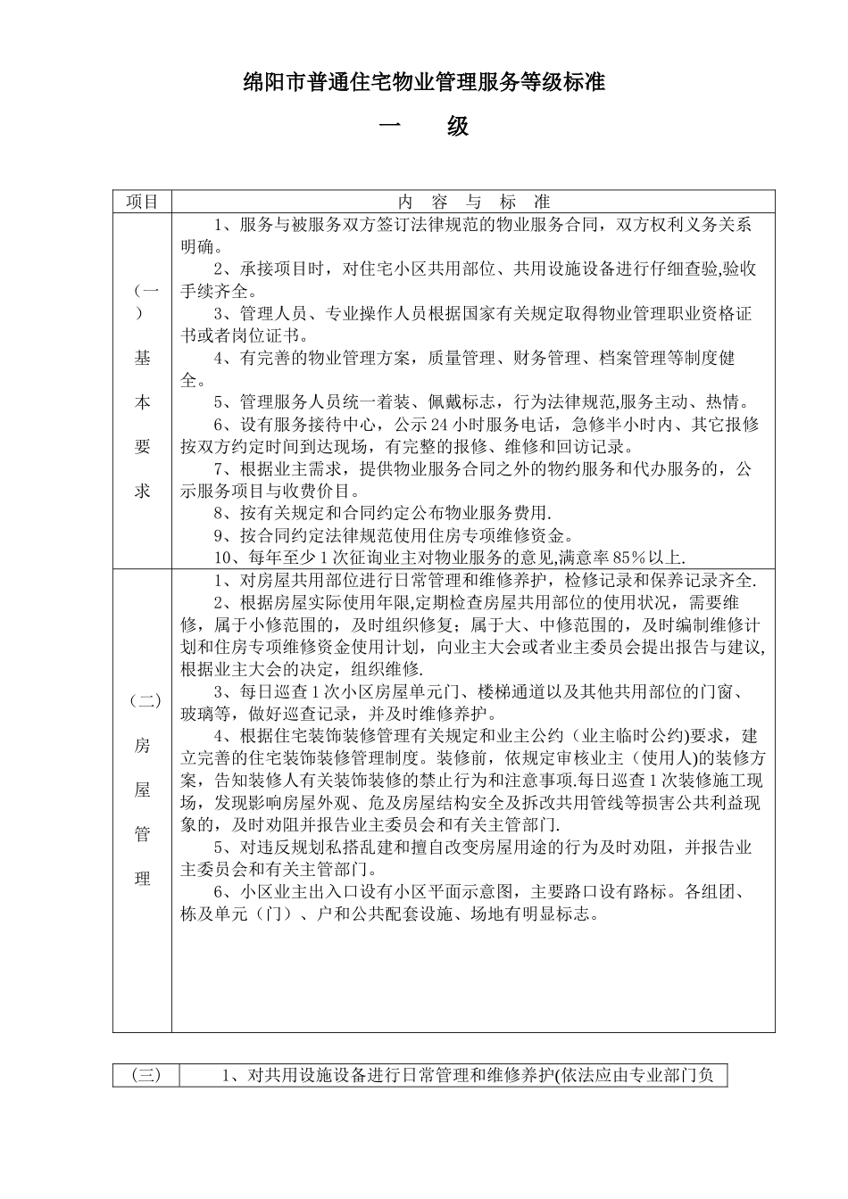 绵阳市普通住宅物业管理服务等级标准_第1页