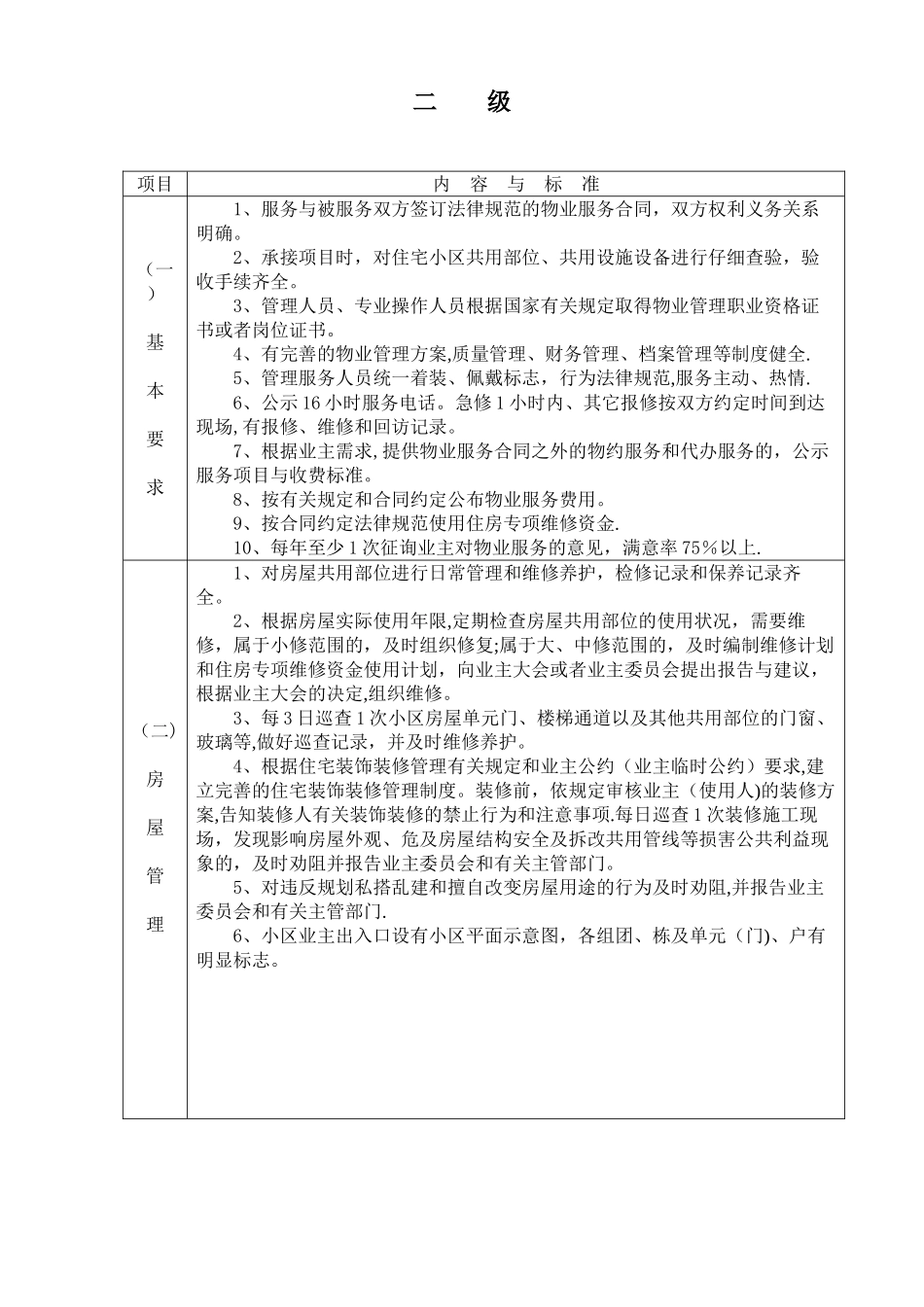绵阳市普通住宅物业管理服务等级标准_第3页
