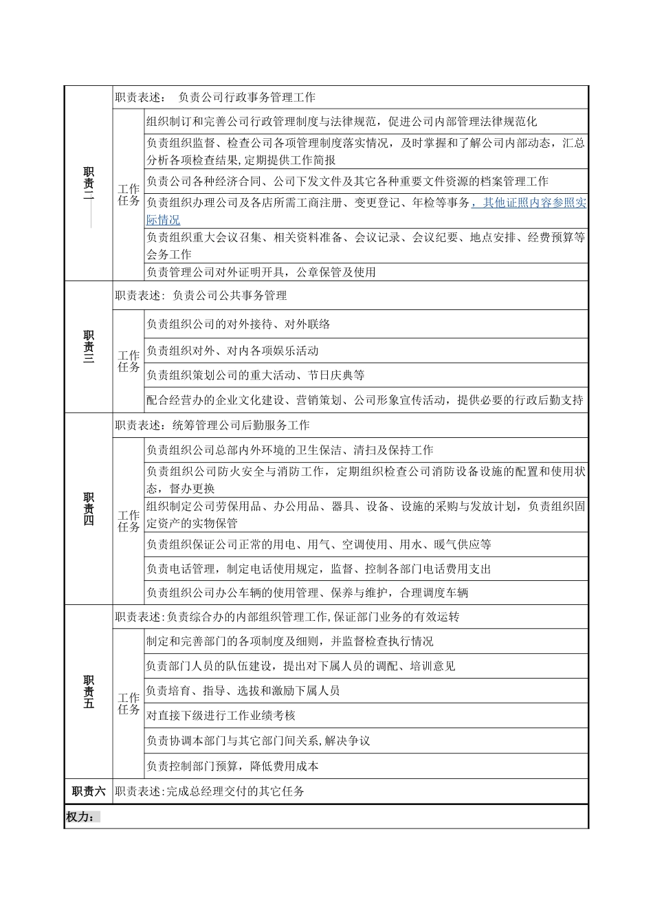 综合办主任岗位说明书_第2页