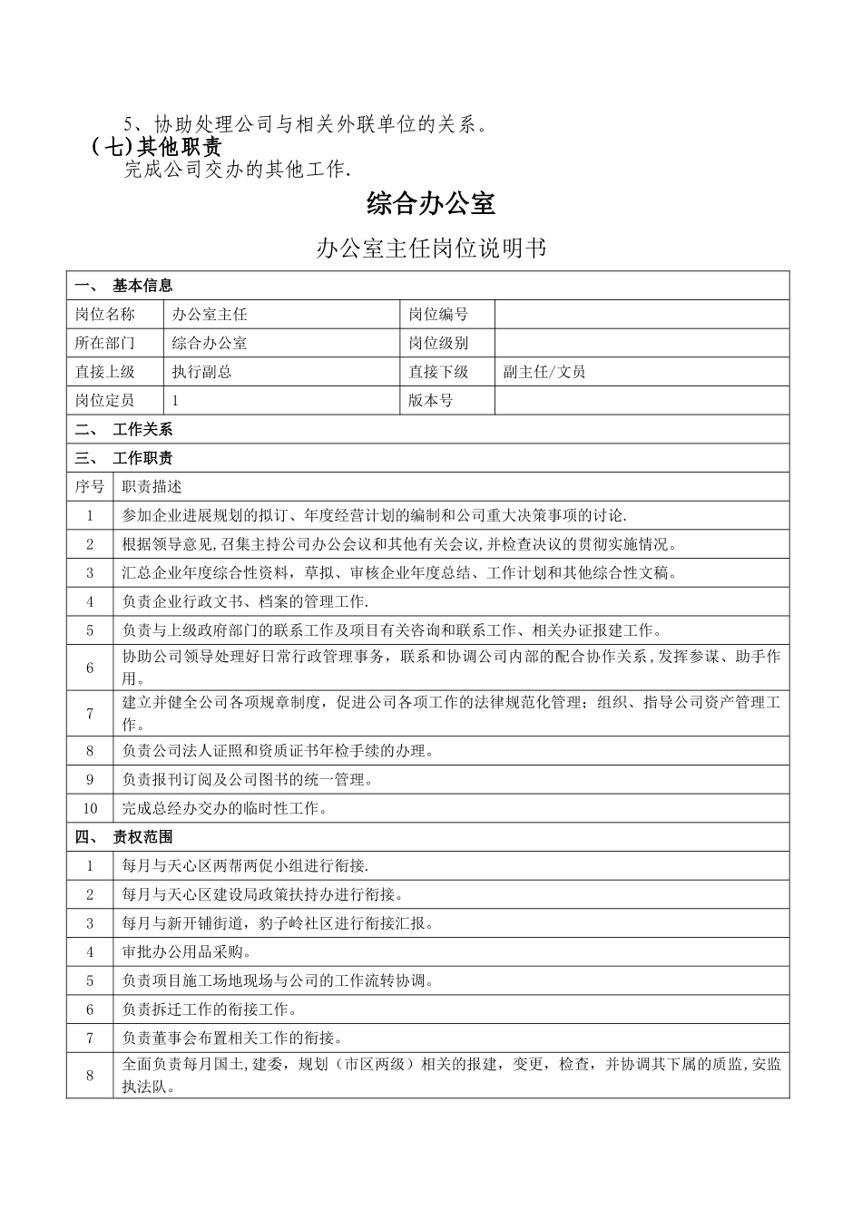 综合办公-室部门职责及各岗位职责_第2页
