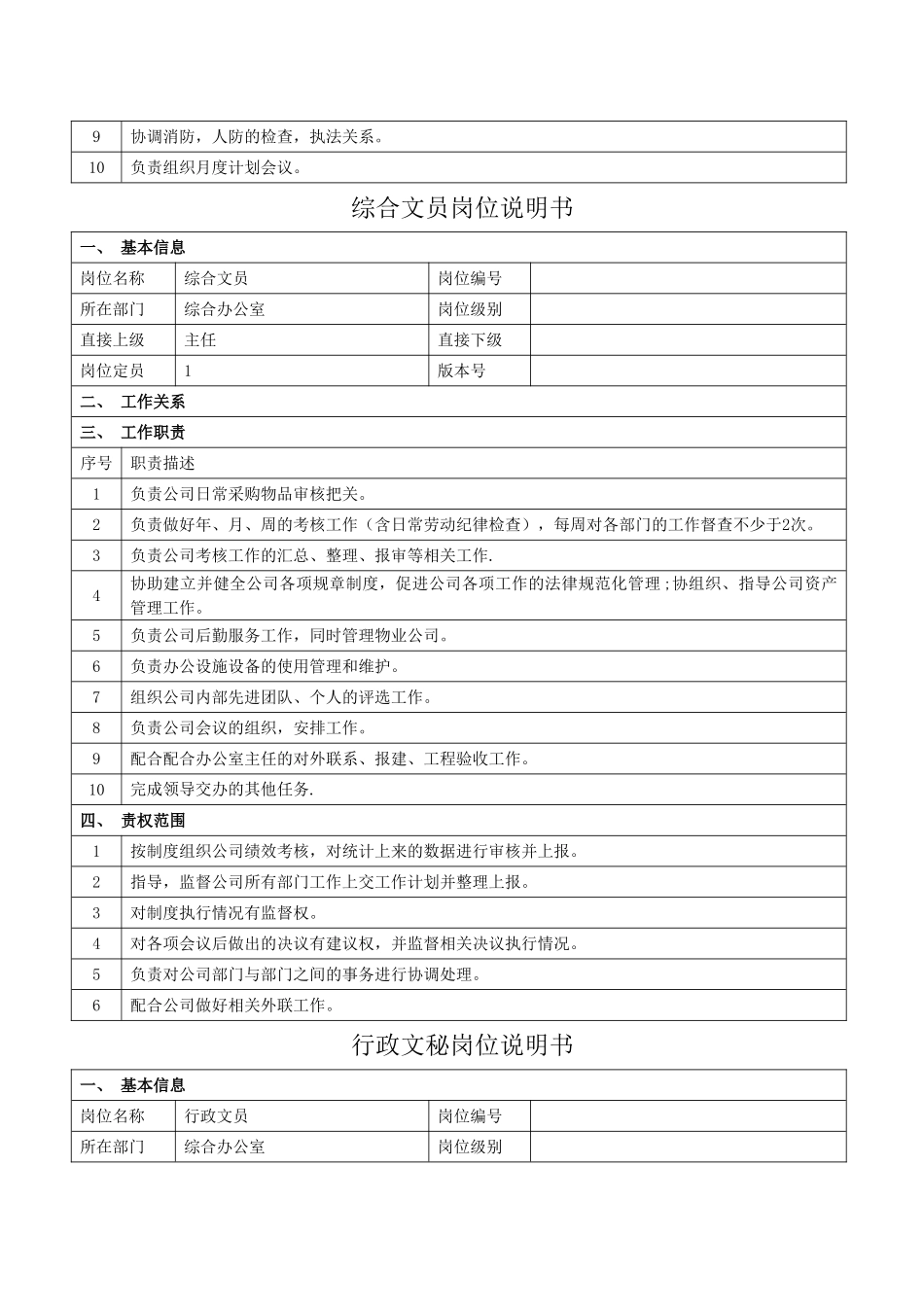 综合办公-室部门职责及各岗位职责_第3页