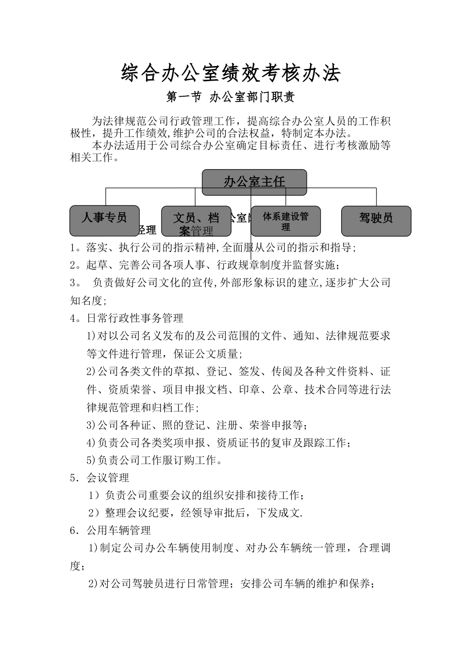 综合办公室、人力资源部门职责及人员岗位职责_第1页
