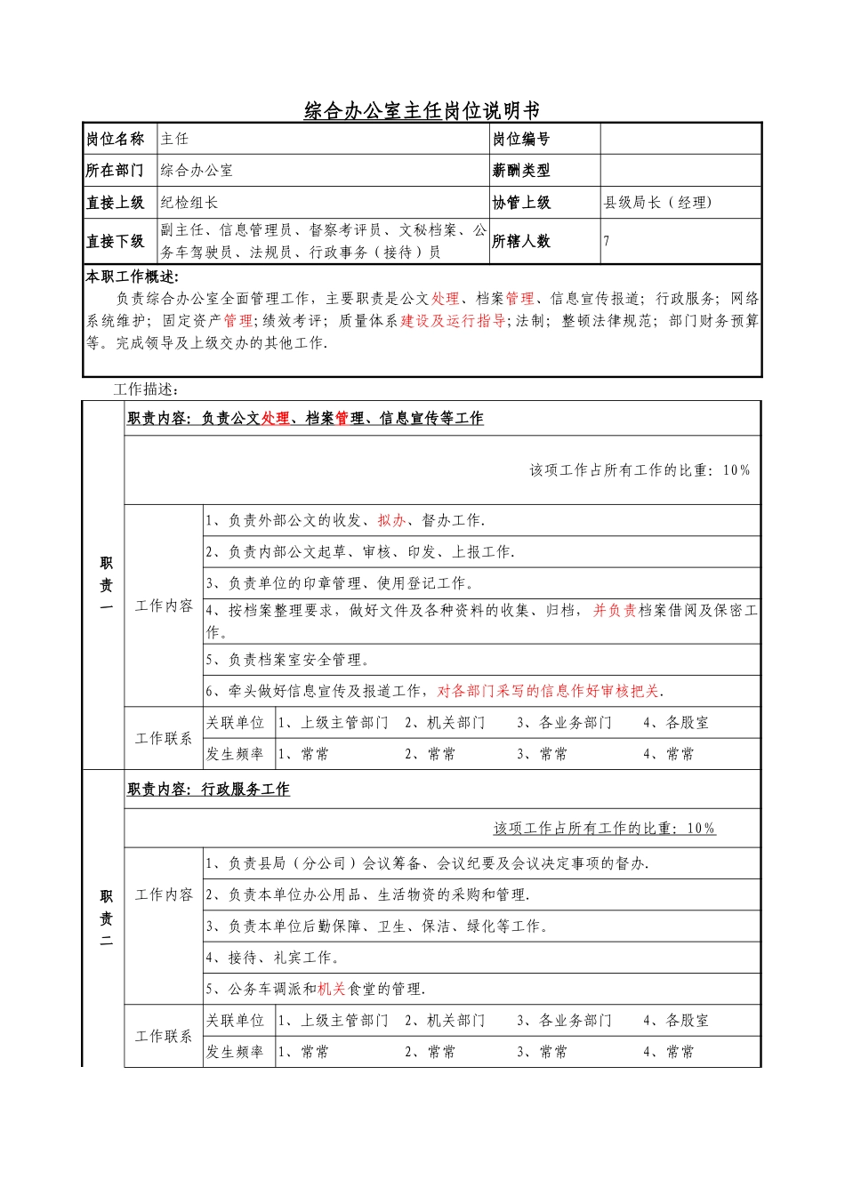 综合办公室主任岗位说明书_第1页