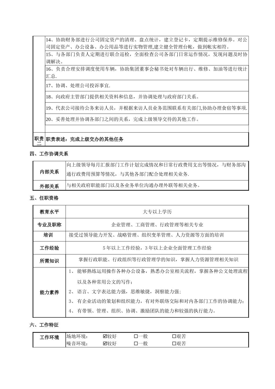 综合办公室各岗位职责_第2页