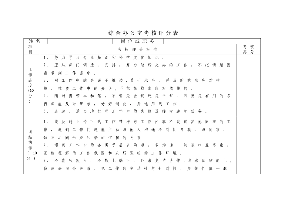 综合办公室绩效考核方案_第3页
