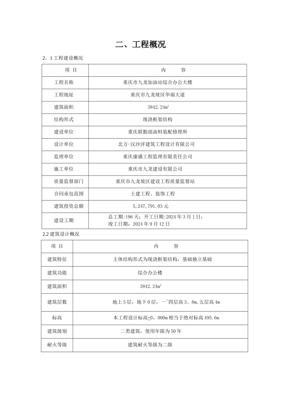 综合办公楼单位工程施工组织设计_第2页