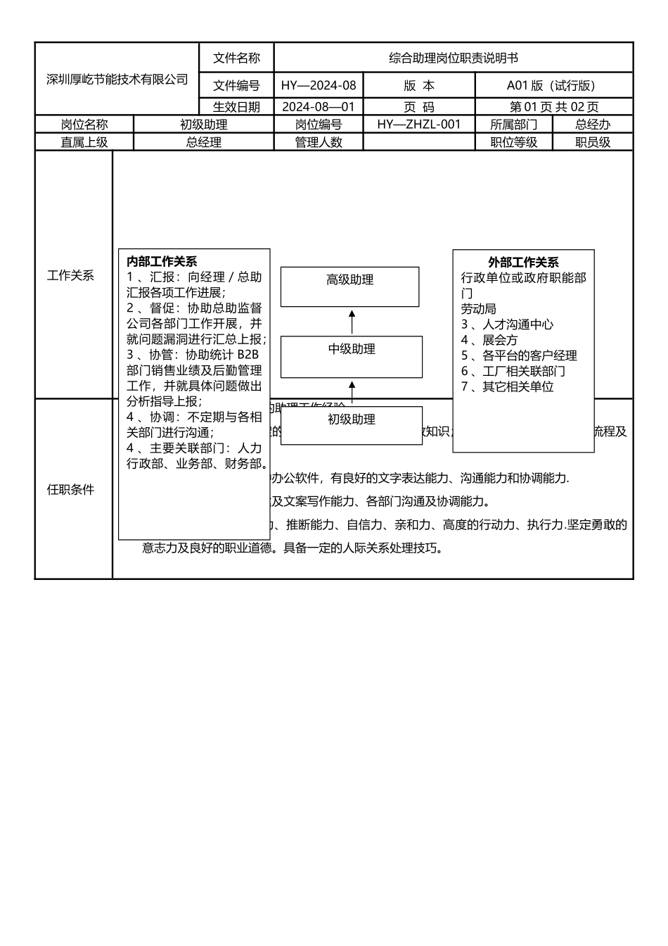 综合助理岗位职责_第2页