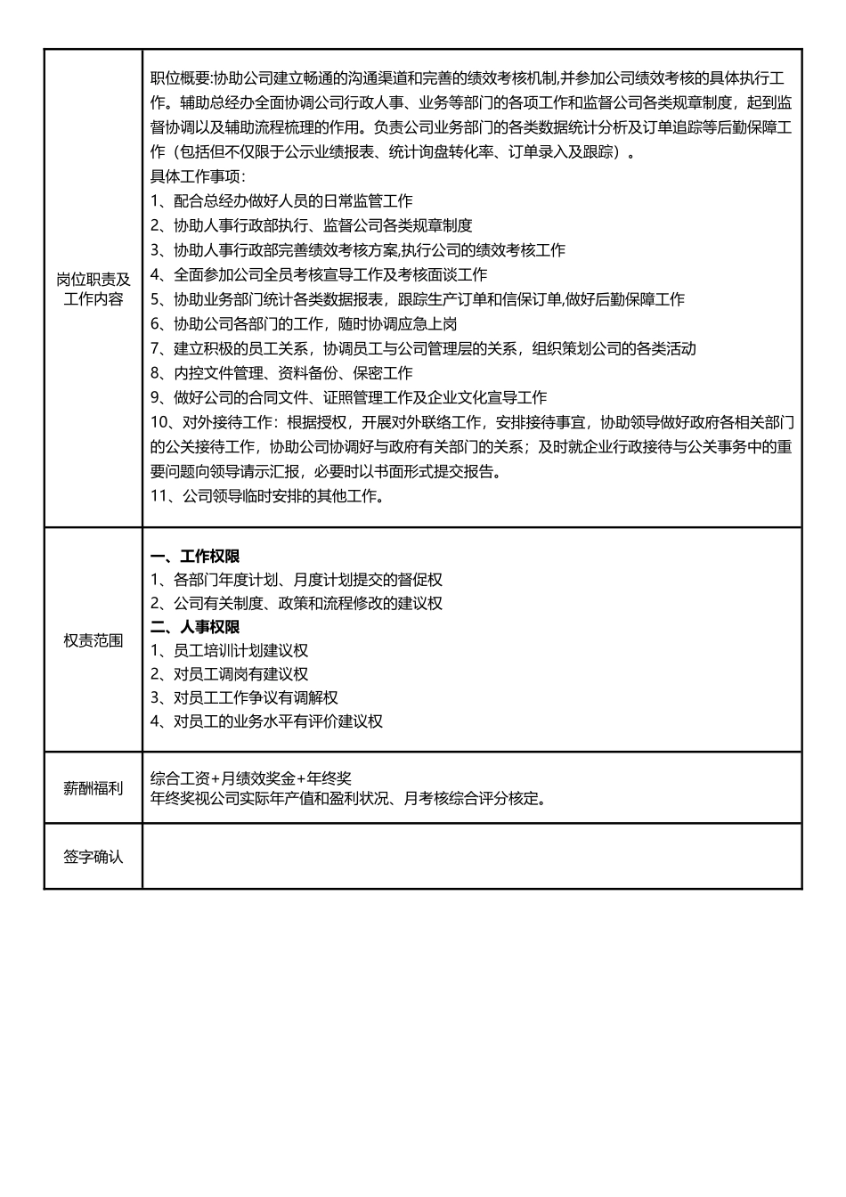 综合助理岗位职责_第3页