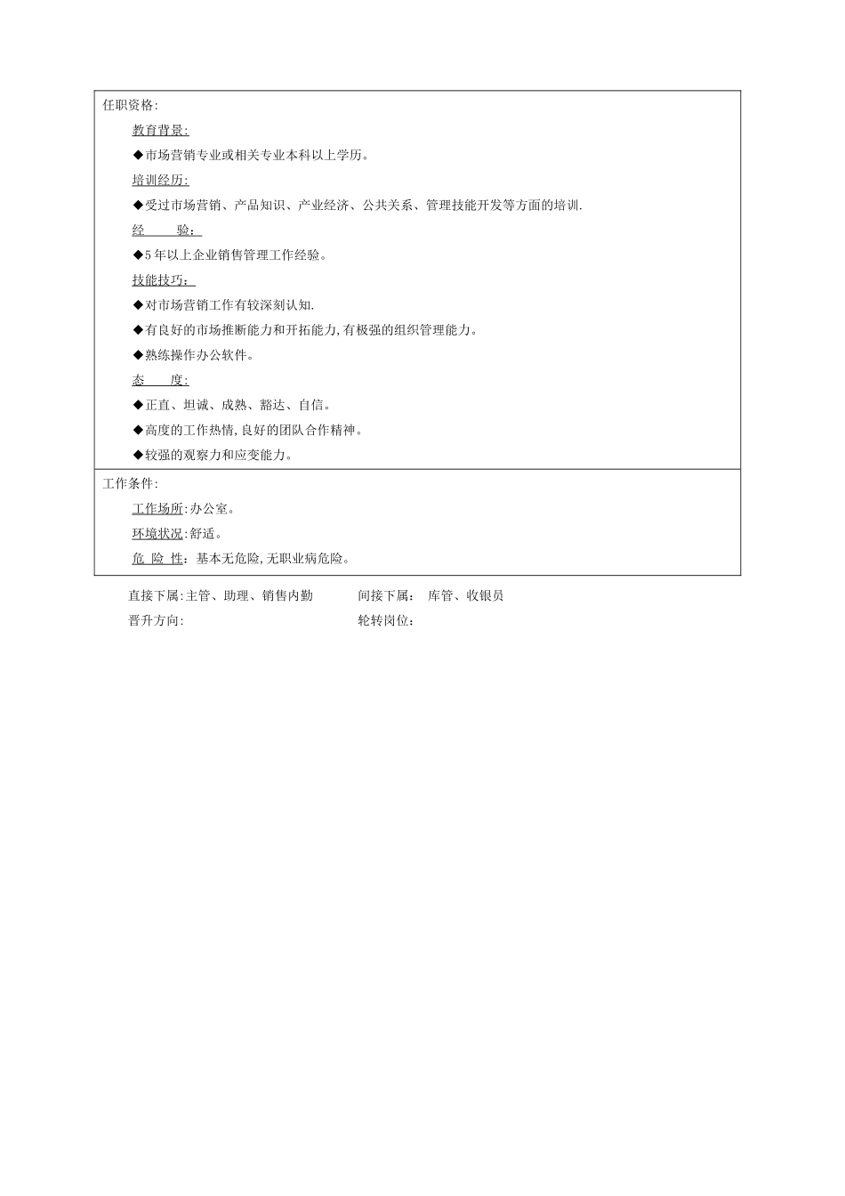 综合商场-职位说明书_第2页