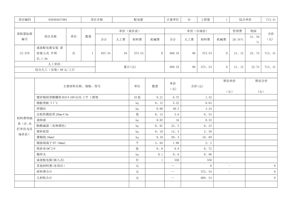 综合单价分析表_第1页