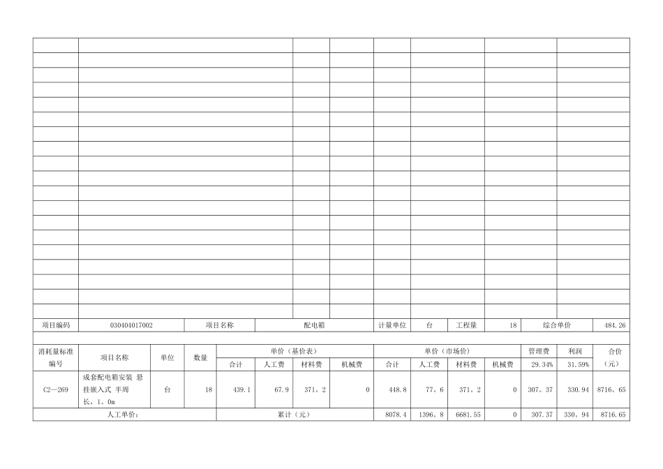 综合单价分析表_第2页
