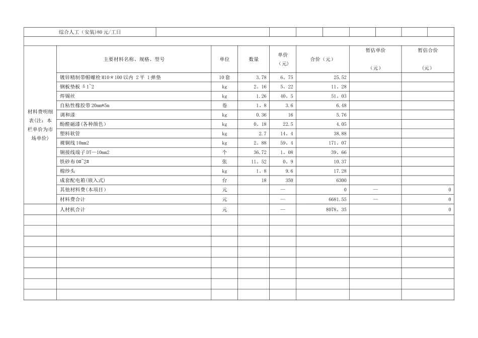 综合单价分析表_第3页