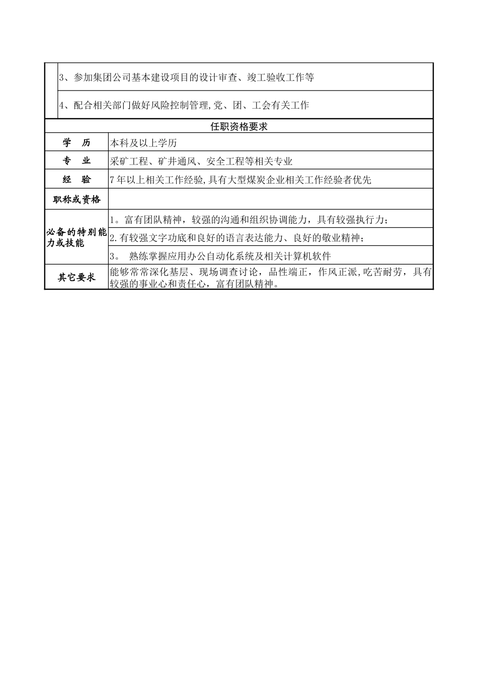 综合处处长岗位说明书_第3页