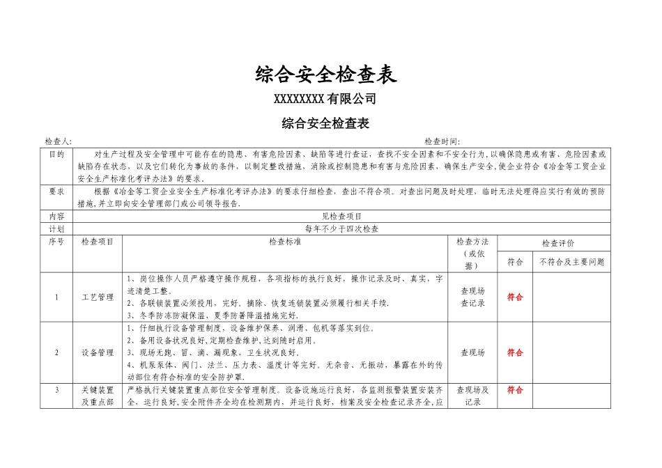 综合安全检查表55144_第1页