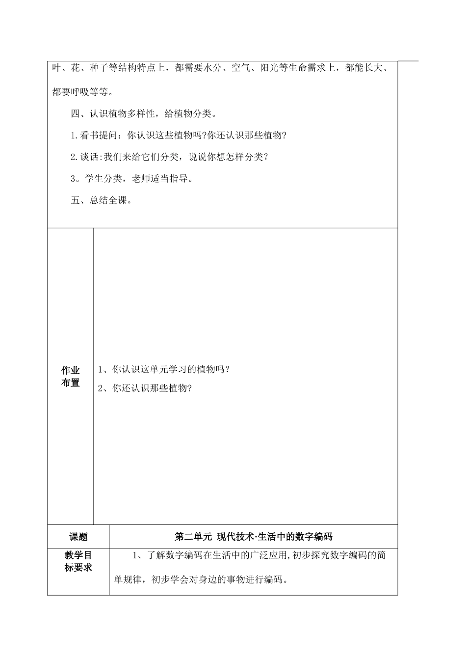 综合实践活动研究性学习四年级下册教案_第2页