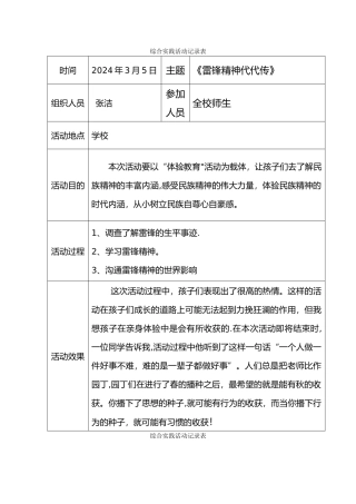 综合实践活动记录表