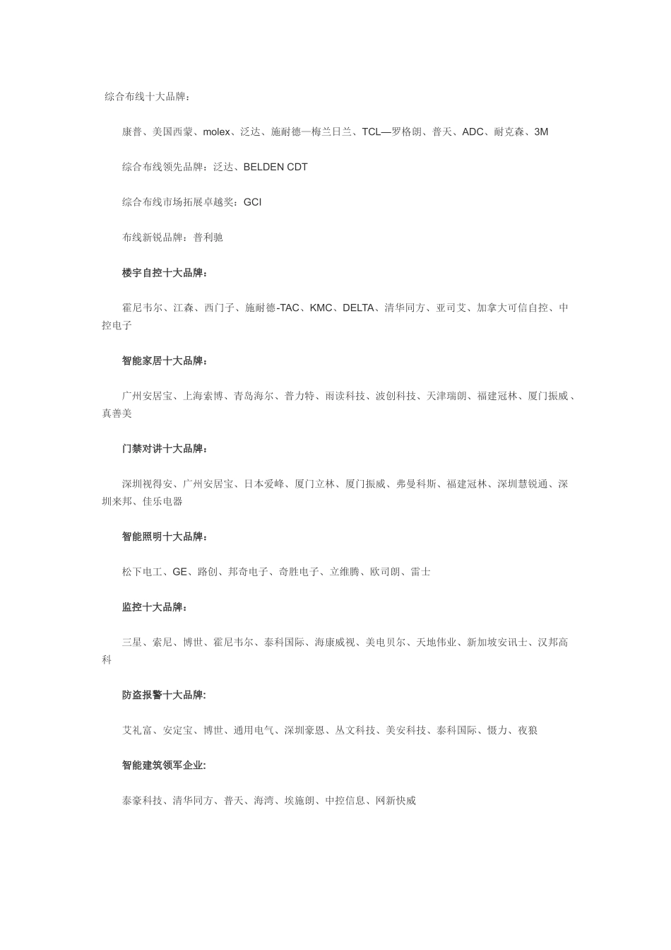 综合布线十大品牌_第1页