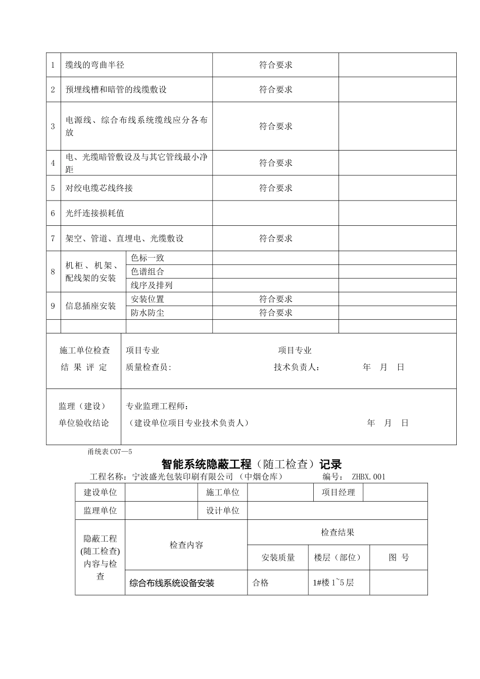 综合布线系统安装检验批质量验收记录表-示范文档_第2页
