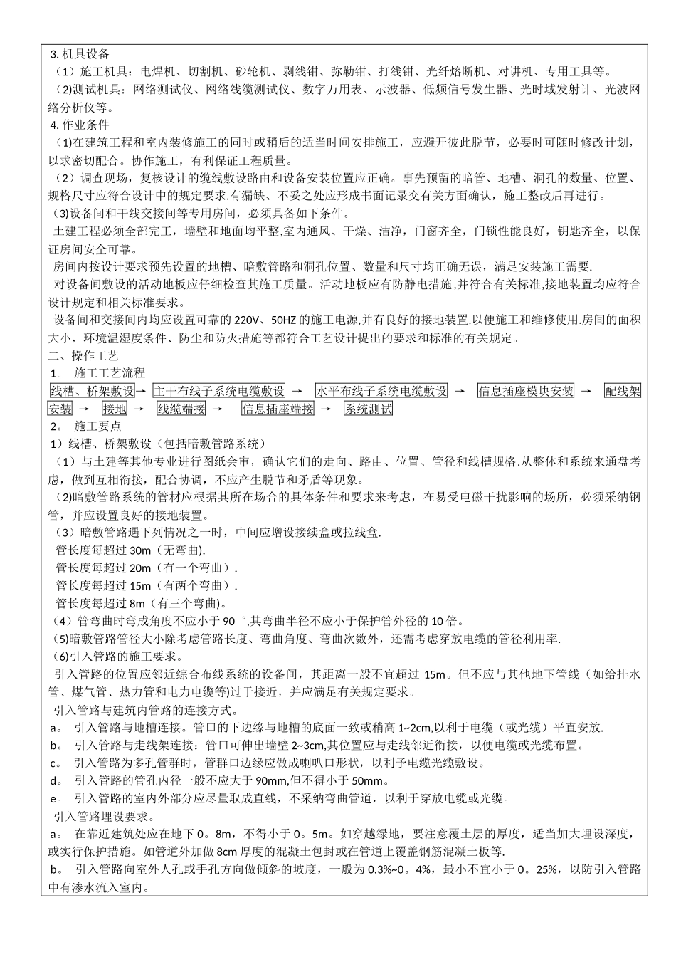 综合布线系统工程技术交底记录_第2页