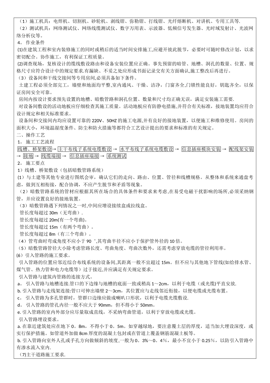 综合布线系统工程技术交底记录_第2页
