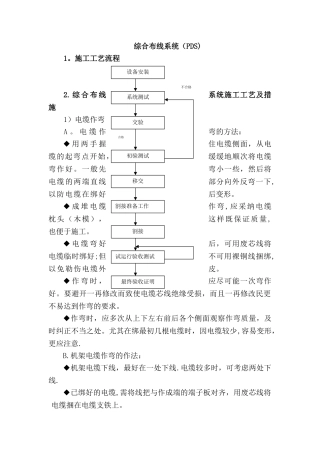 综合布线系统施工工艺流程