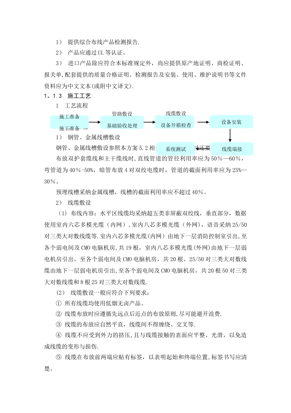 综合布线系统施工方案-投标方案_第3页