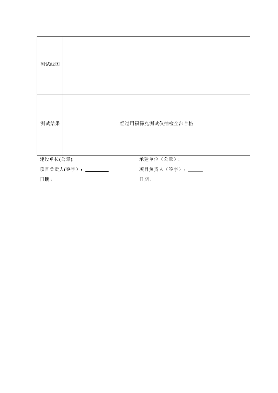 综合布线系统测试报告_第2页