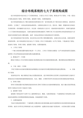 综合布线系统的七大子系统构成图