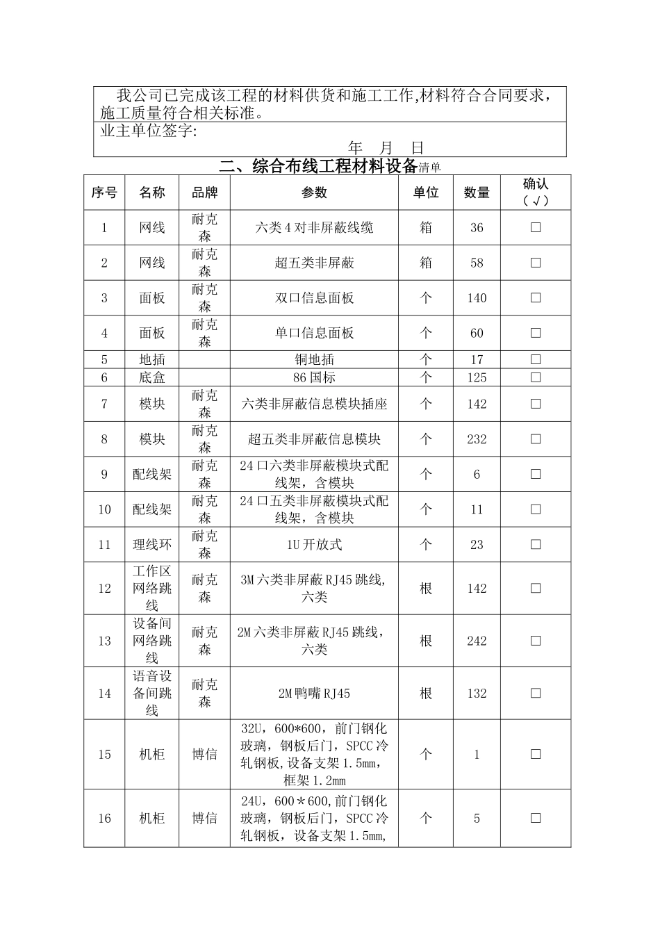 综合布线验收报告_第2页