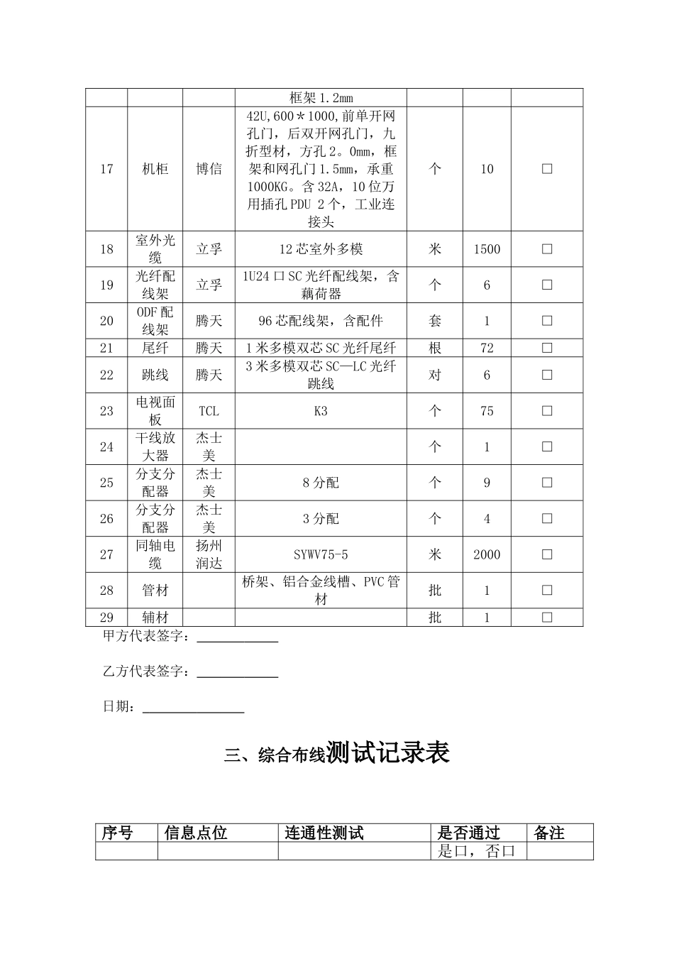 综合布线验收报告_第3页