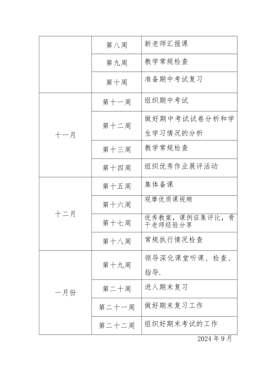 综合教研组工作计划_第3页