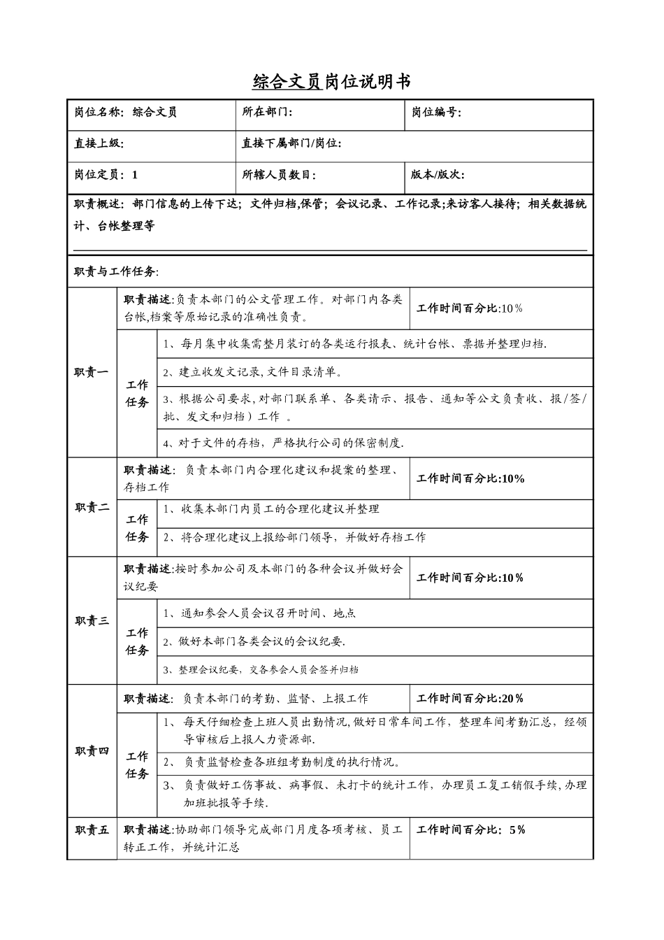 综合文员岗位职责汇总_第1页