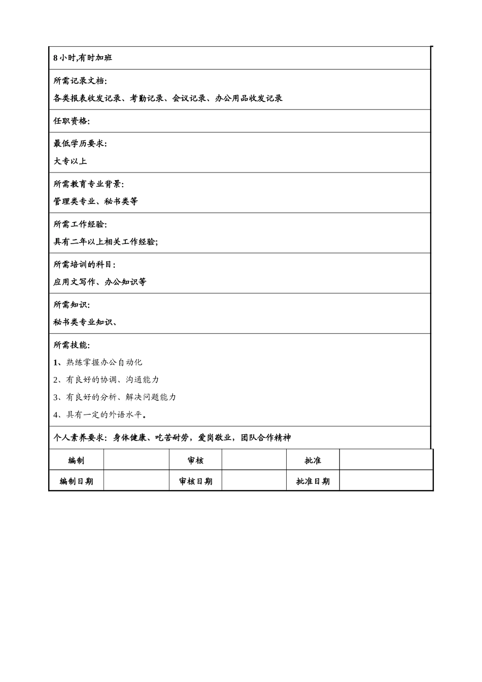 综合文员岗位职责汇总_第3页
