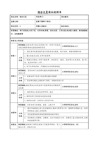 综合文员岗位职责汇总