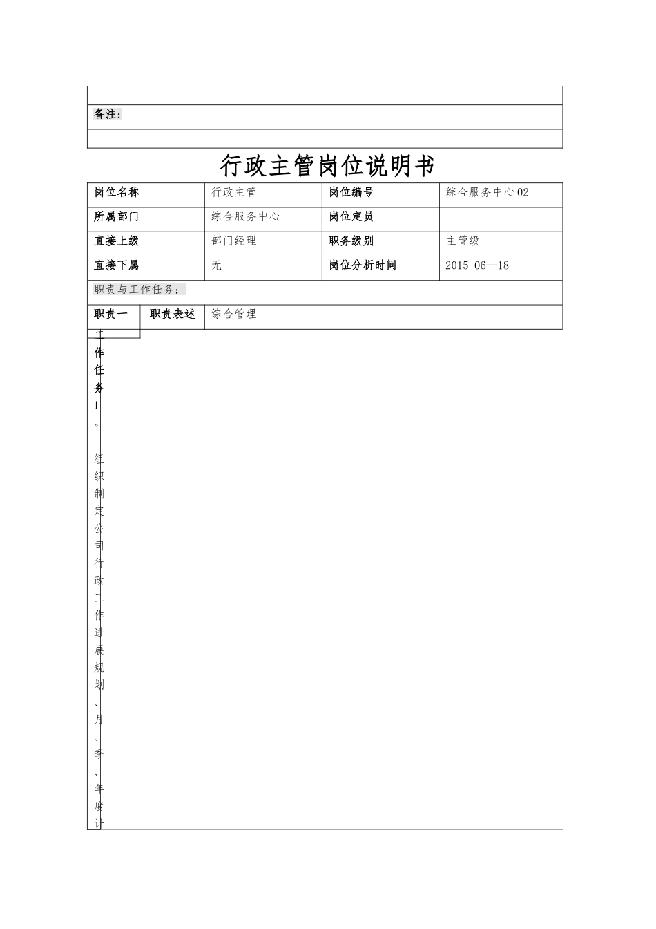 综合服务中心岗位说明书_第3页