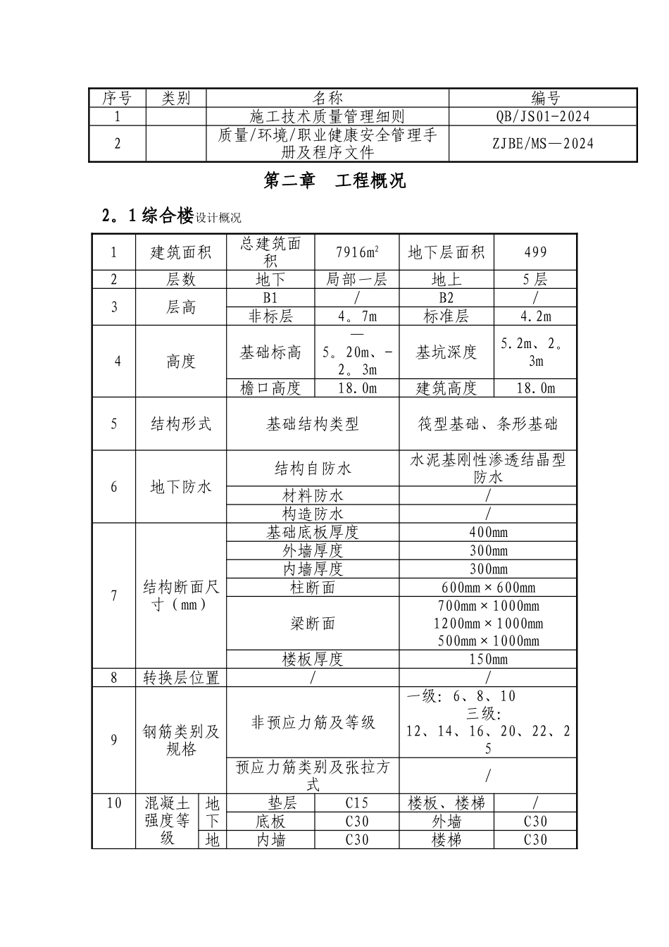 综合楼施工方案_第2页