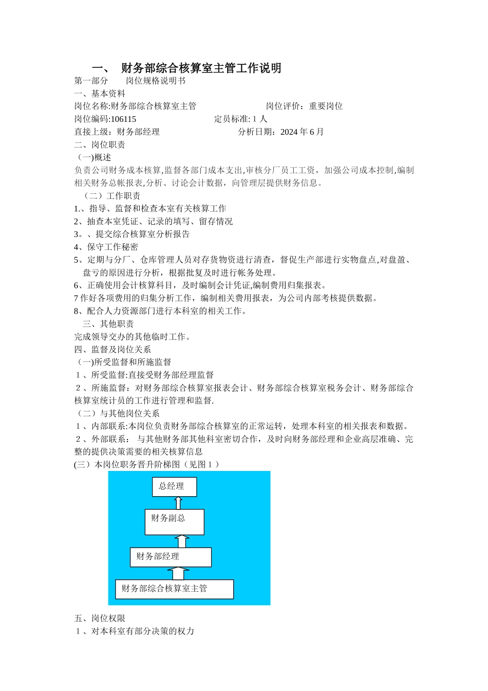 综合核算室主管岗位说明书以及绩效考核细则_第1页