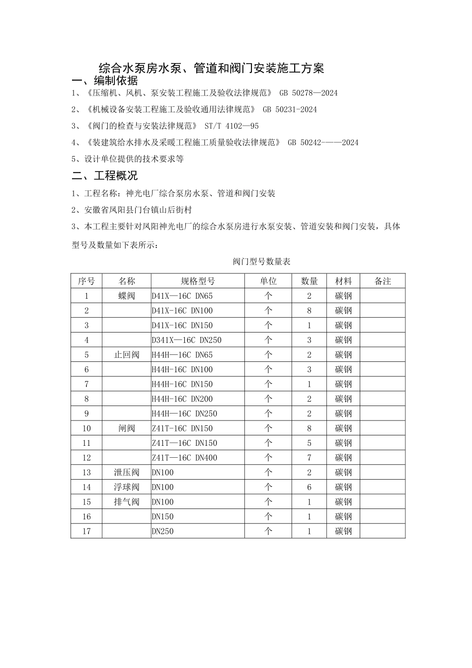 综合水泵房安装施工方案_第1页