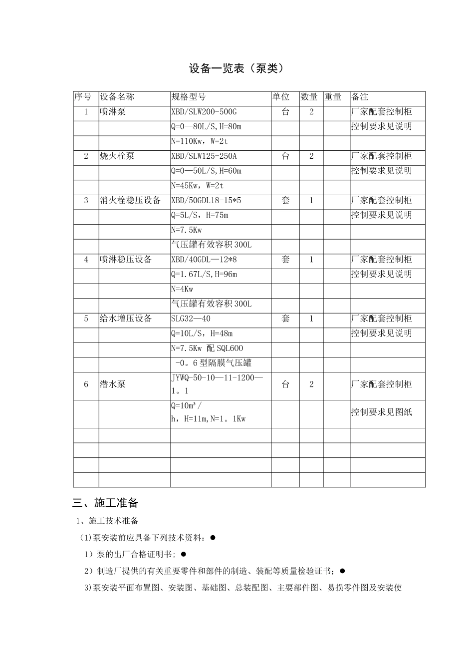 综合水泵房安装施工方案_第2页