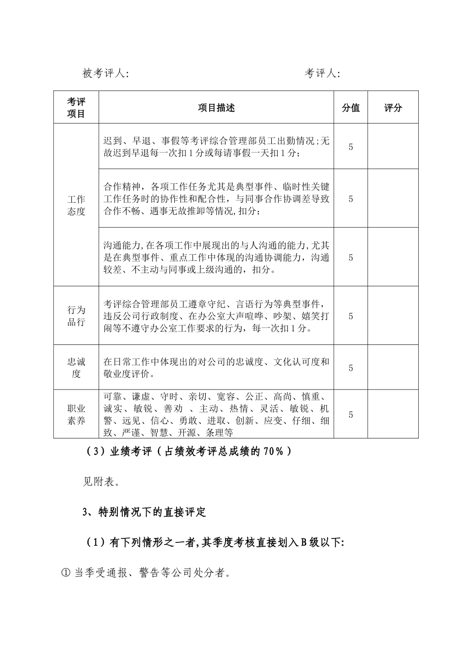 综合管理部人员绩效考核管理制度_第3页