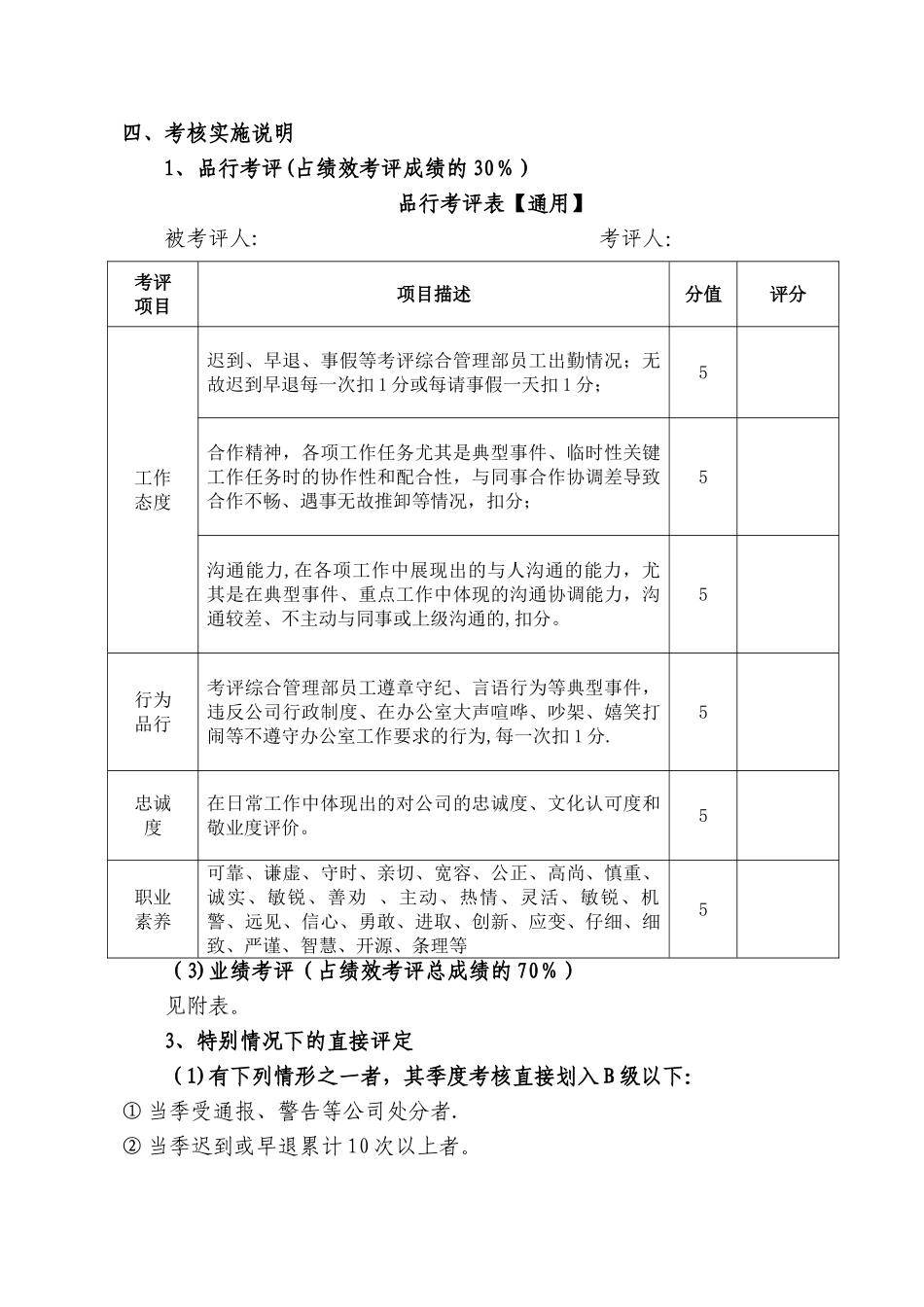 综合管理部人员绩效考核管理制度_第2页