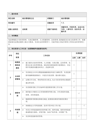 综合管理部主任岗位说明书