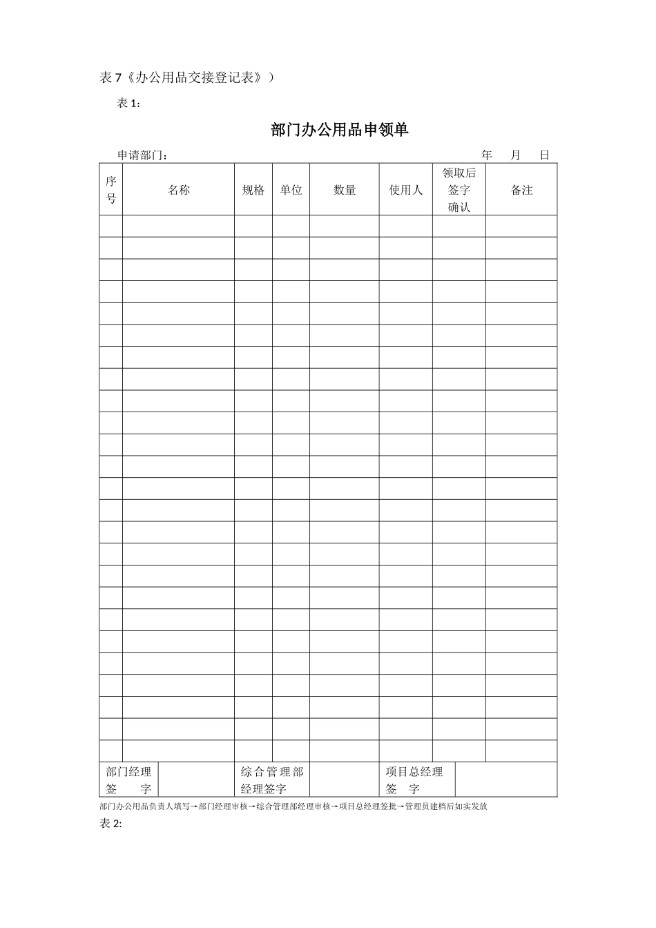 综合管理部办公用品管理制度_第3页