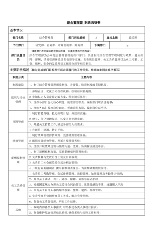 综合管理部-部门职责说明书