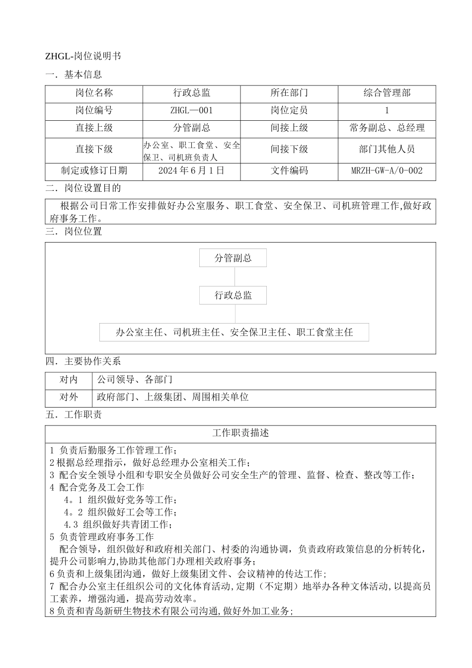 综合管理部办公室人员岗位说明书_第1页