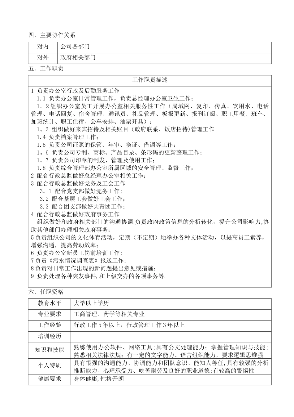 综合管理部办公室人员岗位说明书_第3页