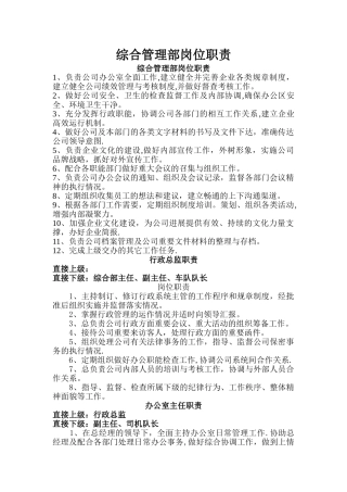 综合管理部岗位职责(修)
