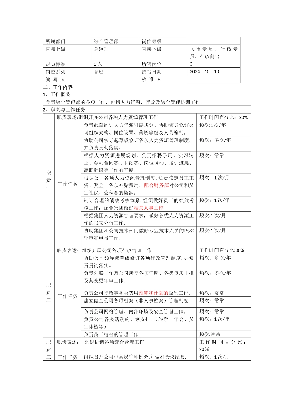 综合管理部岗位说明书_第2页